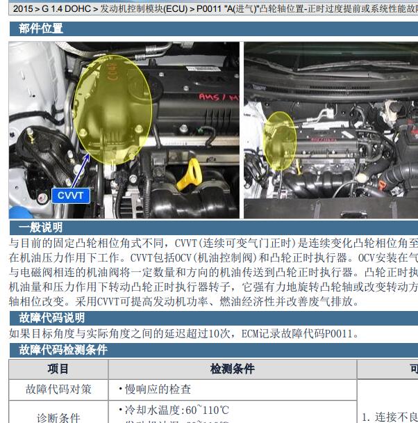 2015年起亚K2 P0011故障码资料