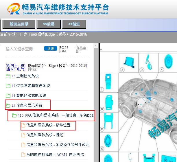 2015-2016年福特锐界音响系统部件位置