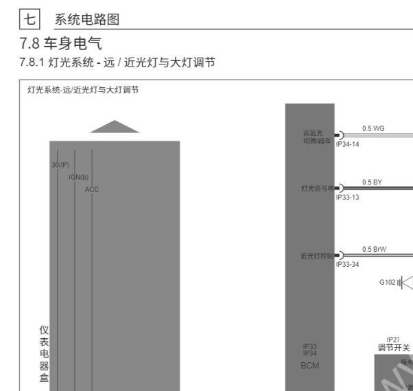 2023年凯翼拾月大灯电路图