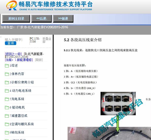 2015-2016年北汽新能源EV200全车维修手册