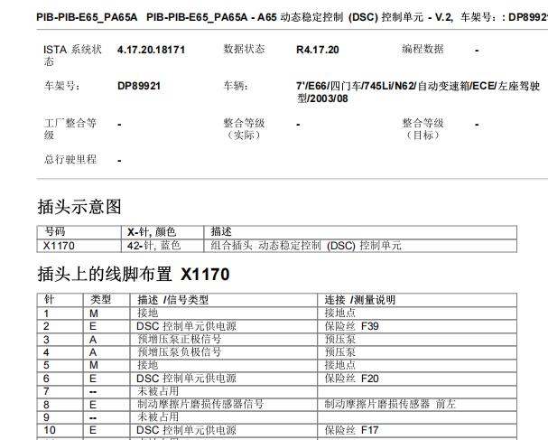 2003年宝马745Li ABS针脚资料