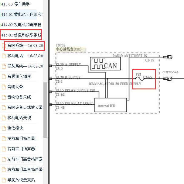 2011-2013年福特蒙迪欧致胜F21保险电路图