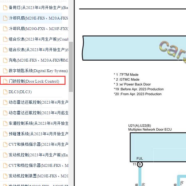 2023-2024年丰田锐放中控门锁电路图