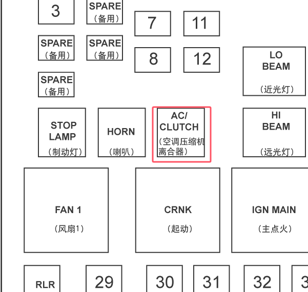 2006年别克GL8陆尊空调压缩机离合器继电器位置