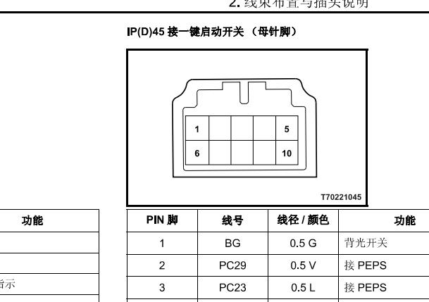 2016年野马T70一键启动电路图资料