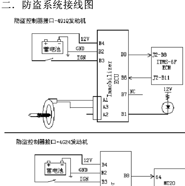 2009年金杯海狮防盗电路图