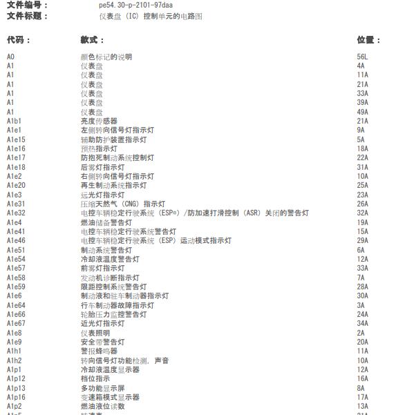 2014年奔驰E320L仪表电路图