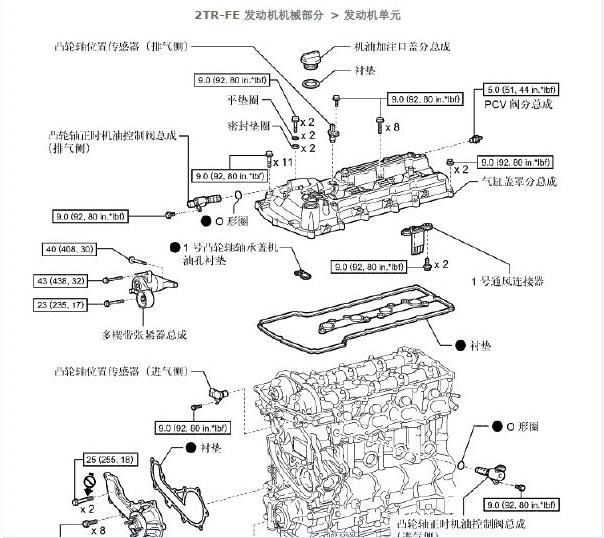2009年丰田普拉多发动机维修手册