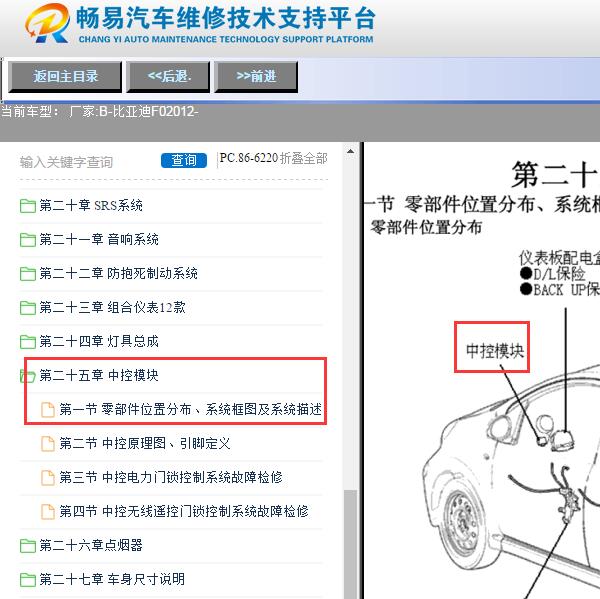 2012年比亚迪F0中控锁模块位置