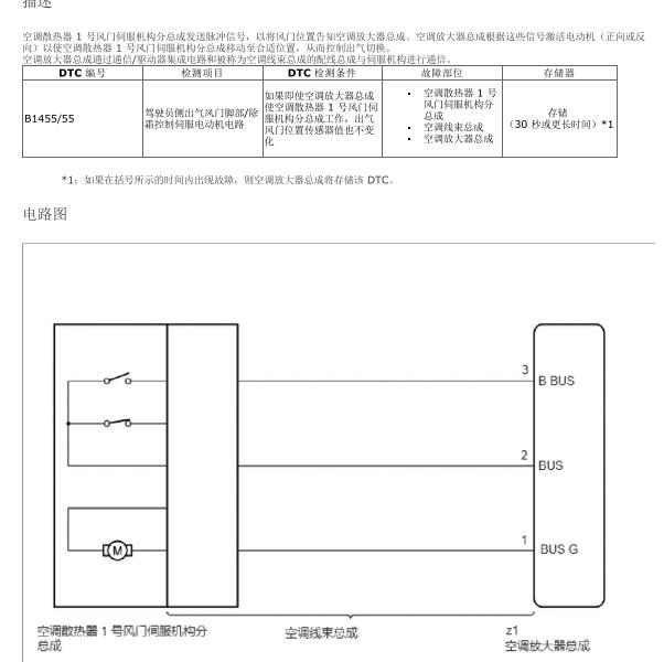 2014年雷克萨斯IS300H B1455故障码资料