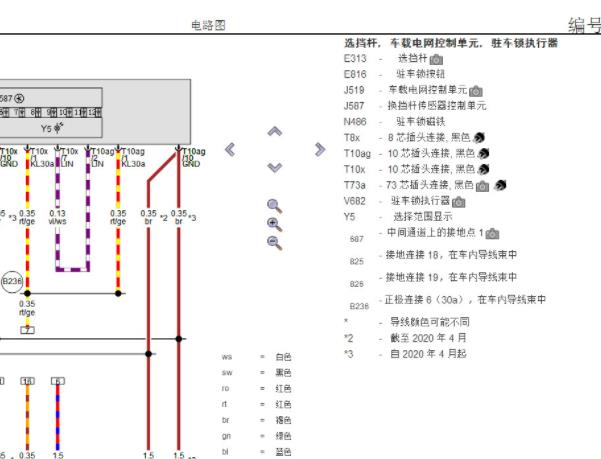 2021年奥迪A3换挡机构电路图资料
