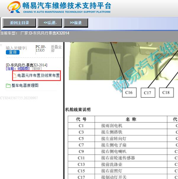 2014年东风风行景逸X3机舱打铁线位置
