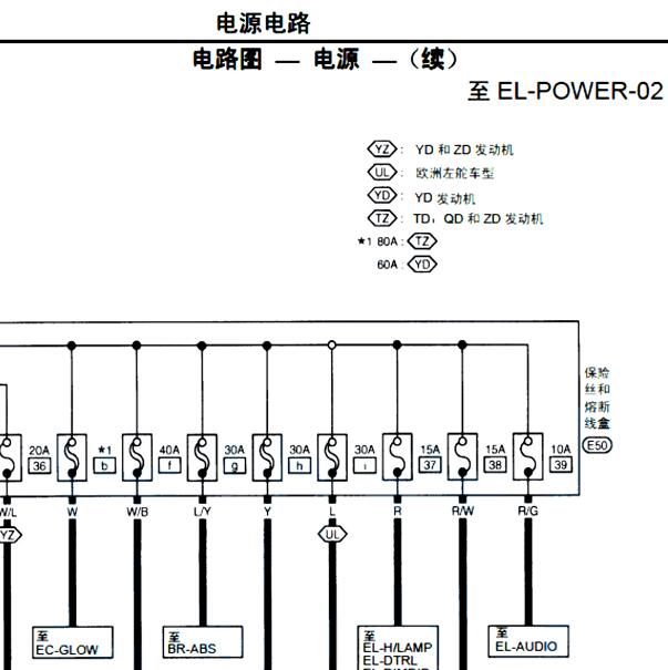 2012年日产D22电源电路图.