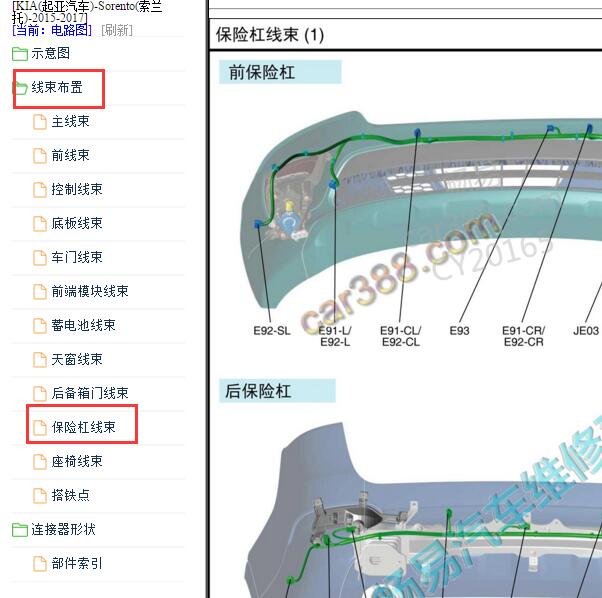 2015-2017年起亚索兰托前杠雷达线束位置