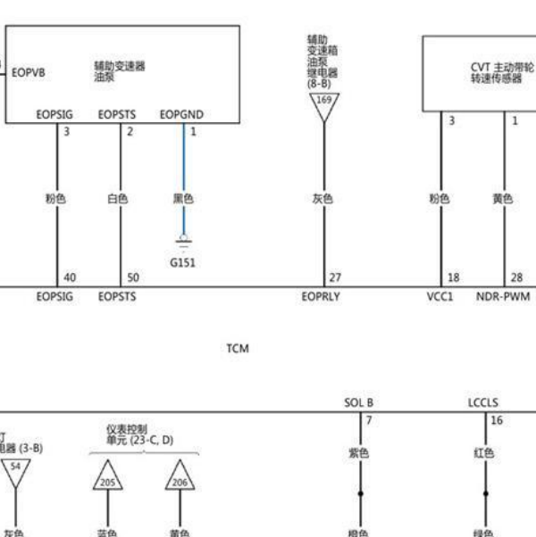 2019年本田凌派变速箱电路图