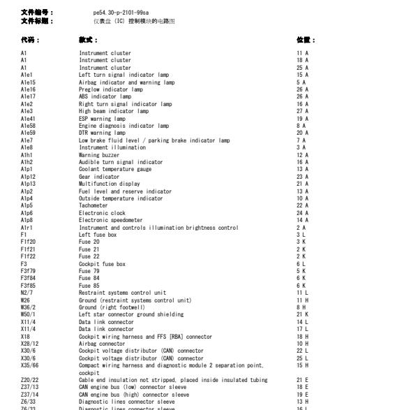 2002年奔驰S320仪表和车窗电路图