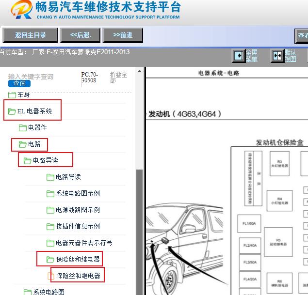 2011-2013年福田蒙派克E保险丝继电器资料