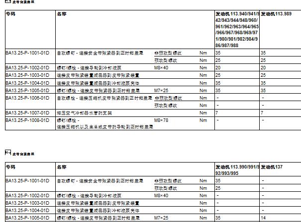 2012年奔驰S600发动机扭矩