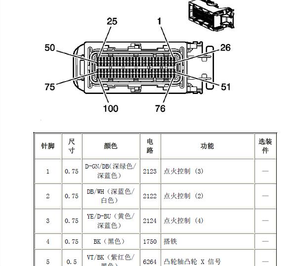 江淮瑞风M2发动机电脑针脚资料