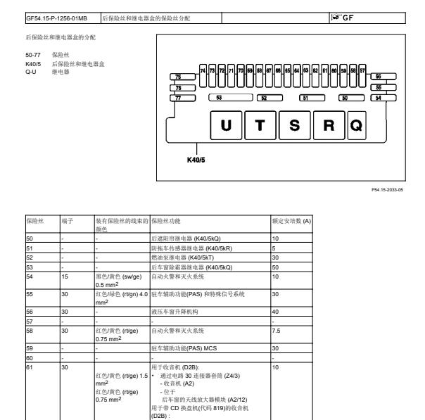 2003年奔驰S500保险说明与位置