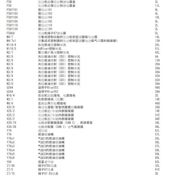 2008年奔驰GL350 642发动机电路图