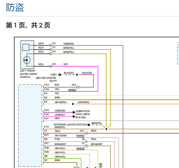 2022年沃尔沃XC60 PHEV防盗电路图和保险资料