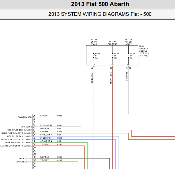 2013年菲亚特 500Abarth 空调冷却电路图和保险资料
