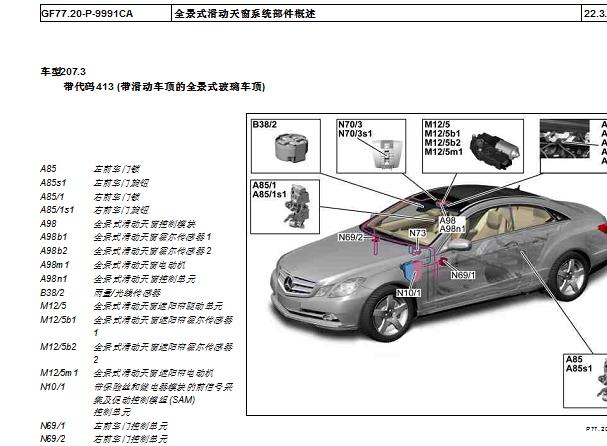 2010年奔驰E260天窗模块位置资料