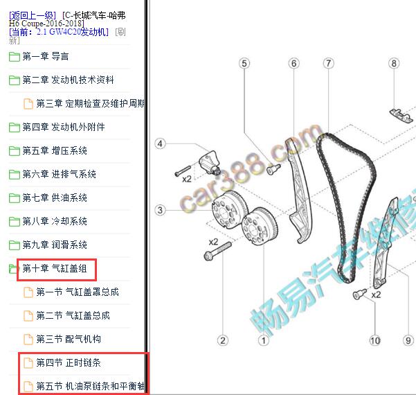 2016-2018年哈弗H6 Coupe发动机正时