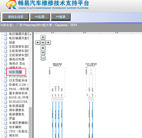 2014年保时捷卡宴还原剂加注液位传感器电路图