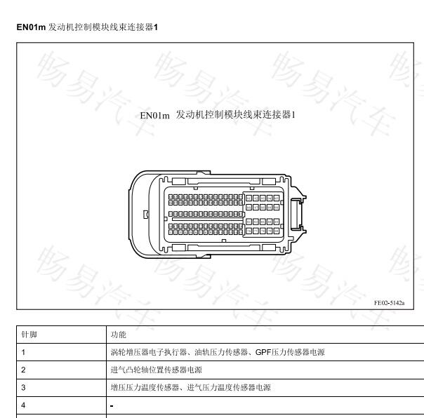 2023年吉利博越LBHE15-EFZ发动机针脚资料