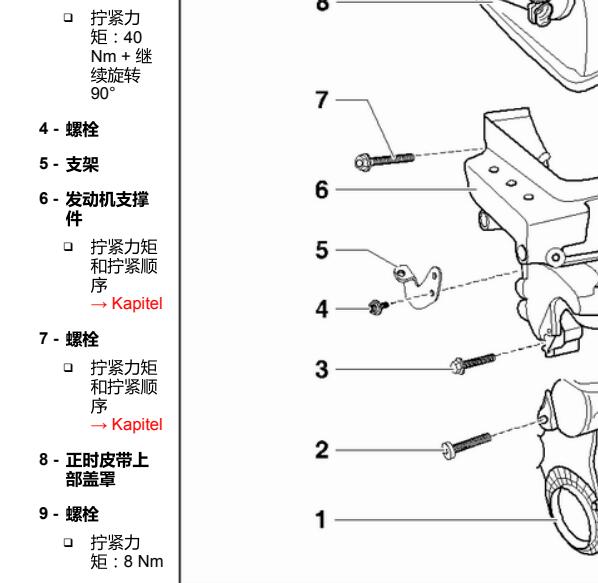2017年大众朗逸拆卸和安装张紧器的扭矩