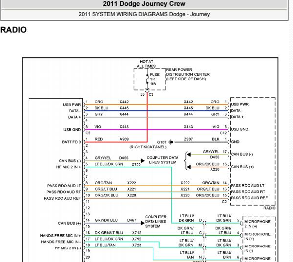 2011年道奇酷威多媒体电路图和保险丝资料