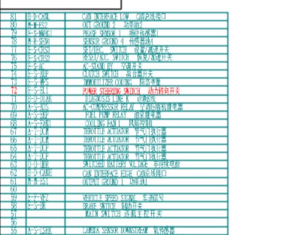 2013年江淮瑞风发动机针脚资料