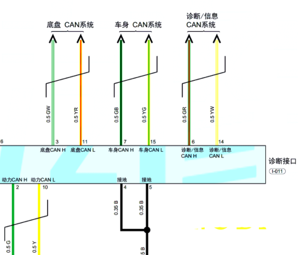 2023年奇瑞捷途X70 PLUS通讯电路图