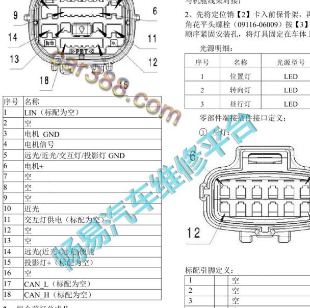 2023-2024年长安深蓝S07大灯针脚定义