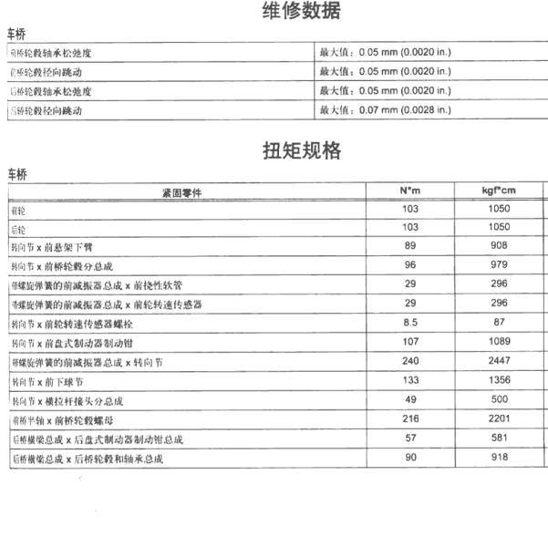 2012年丰田卡罗拉车轮扭矩资料