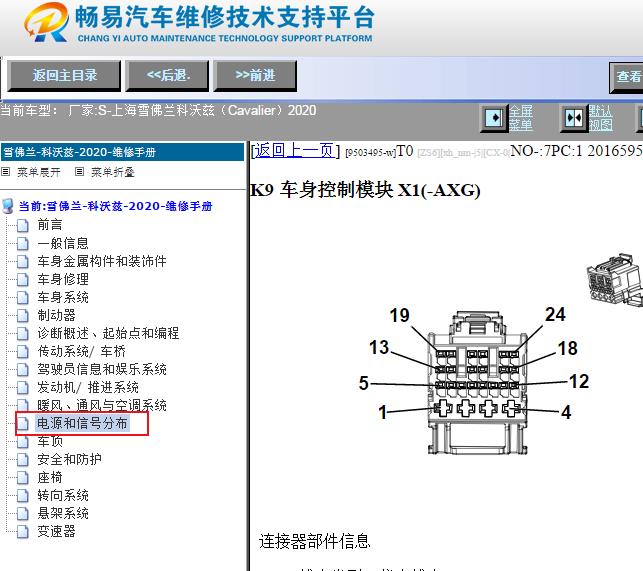 2020年雪佛兰科沃兹车身电脑针脚资料