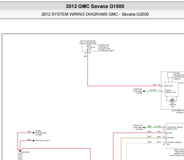 2012年GMC Savana 发电机电路图