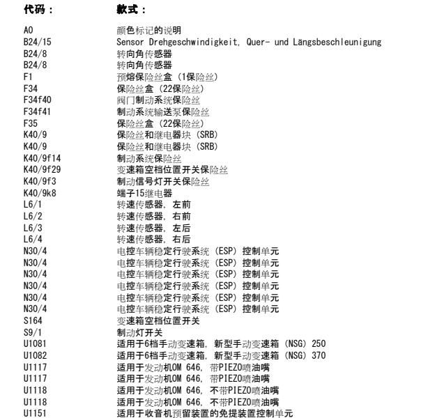 2004年奔驰唯雅诺ABS电路图
