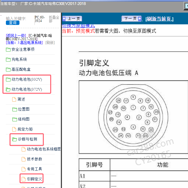 2017年长城汽车哈弗C30EV 电池管理针脚资料