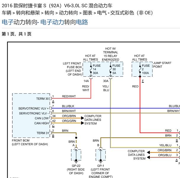 2016年保时捷卡宴混动转向系统电路图