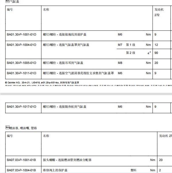 2009年奔驰S350发动机大修扭矩资料