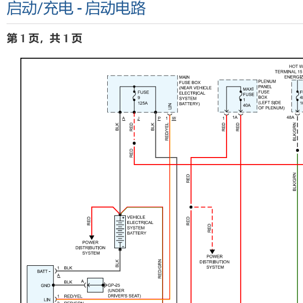 2015年保时捷Cayenne 启动电路图