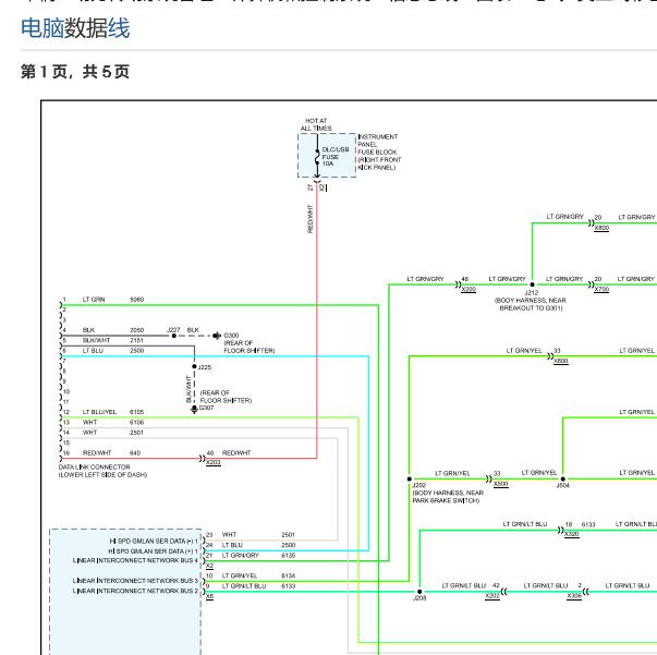 2015年雪佛兰科罗拉多网络电路图