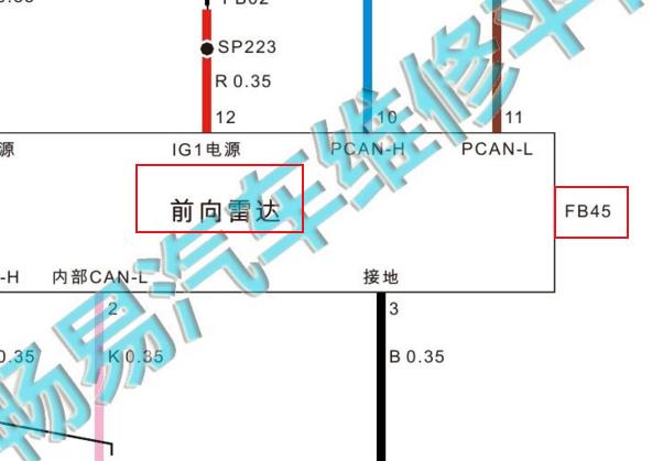 2022-2023年广汽埃安AION S 前向雷达电路图