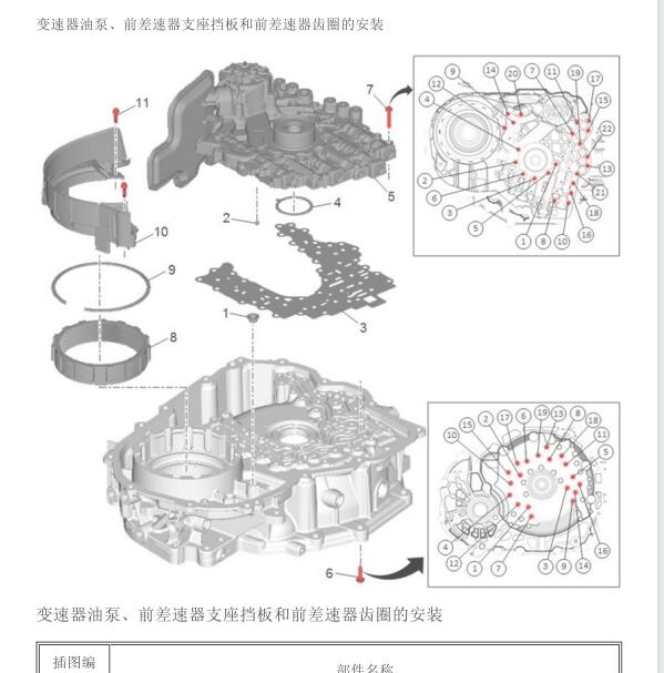 2021年凯迪拉克XT6变速箱维修手册