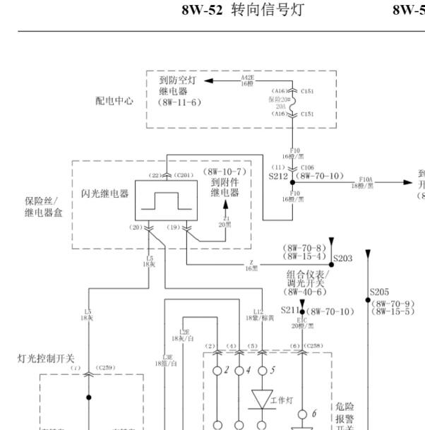 2014-2018年北汽勇士转向灯电路图