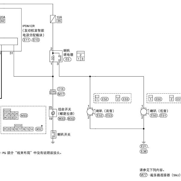 2009年日产轩逸喇叭电路图