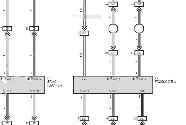 2023年丰田BZ3毫米波雷达电路图
